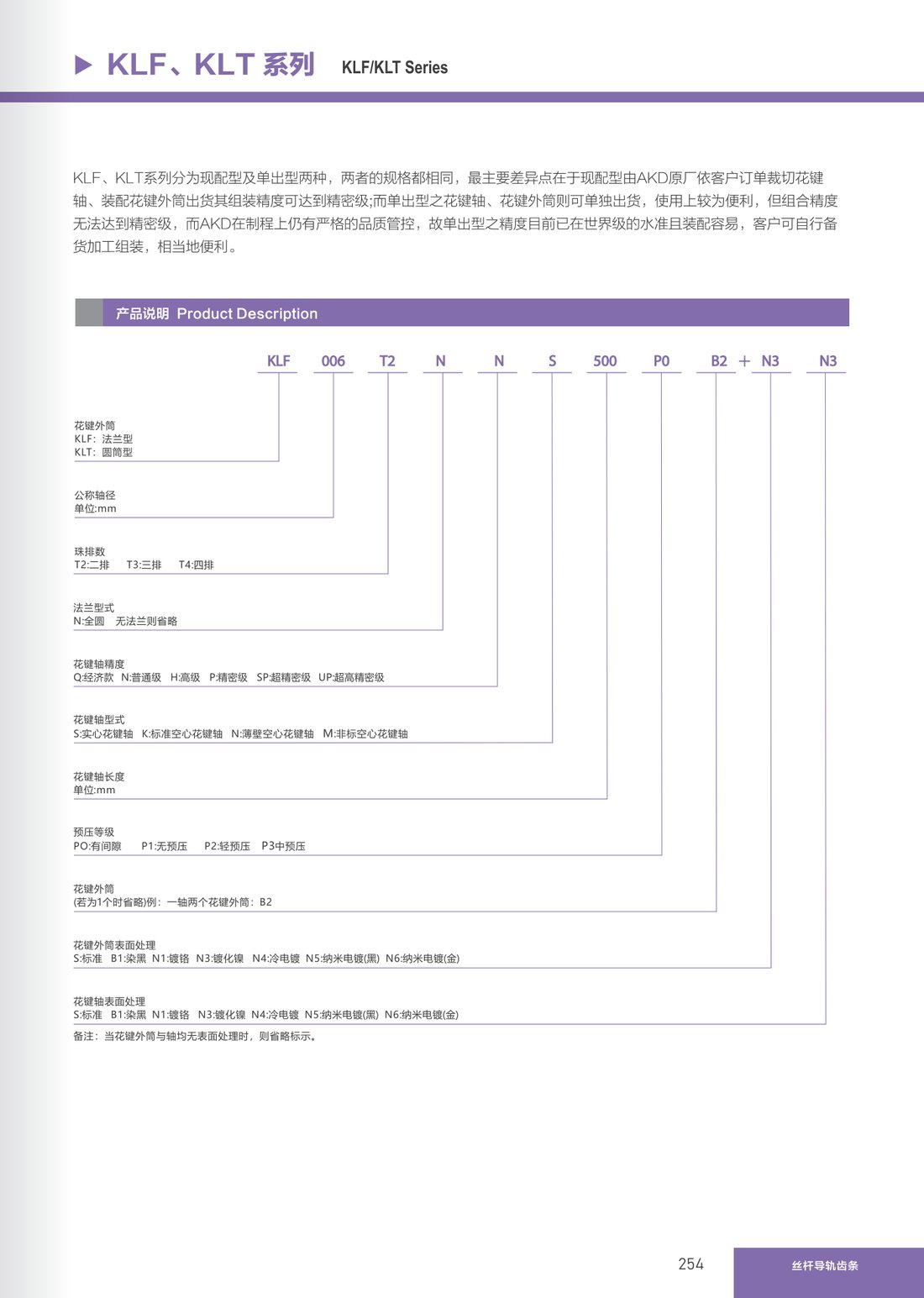 滚珠花键