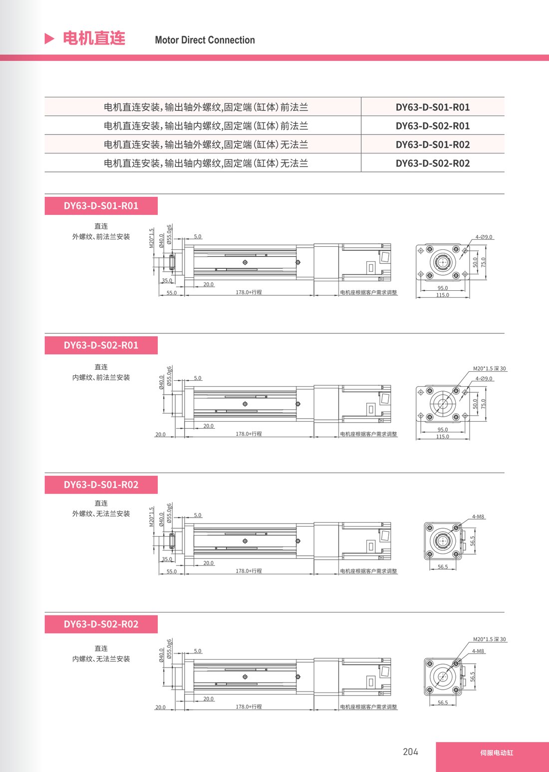 Servo Electric Cylinder