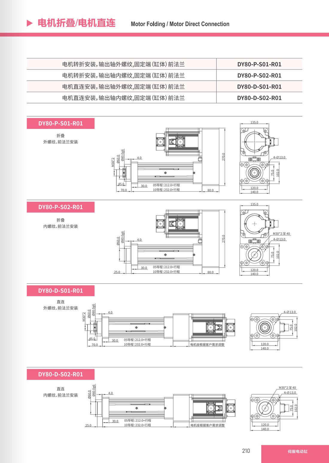 Servo Electric Cylinder