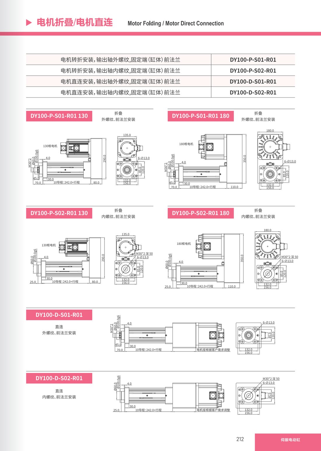Servo Electric Cylinder