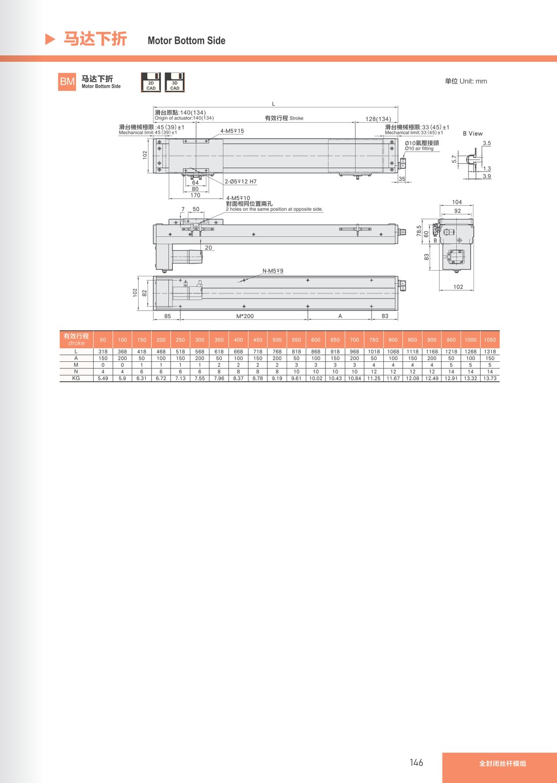 Fully Enclosed Lead Screw Module