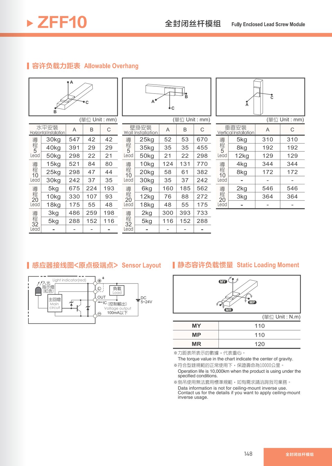 Fully Enclosed Lead Screw Module