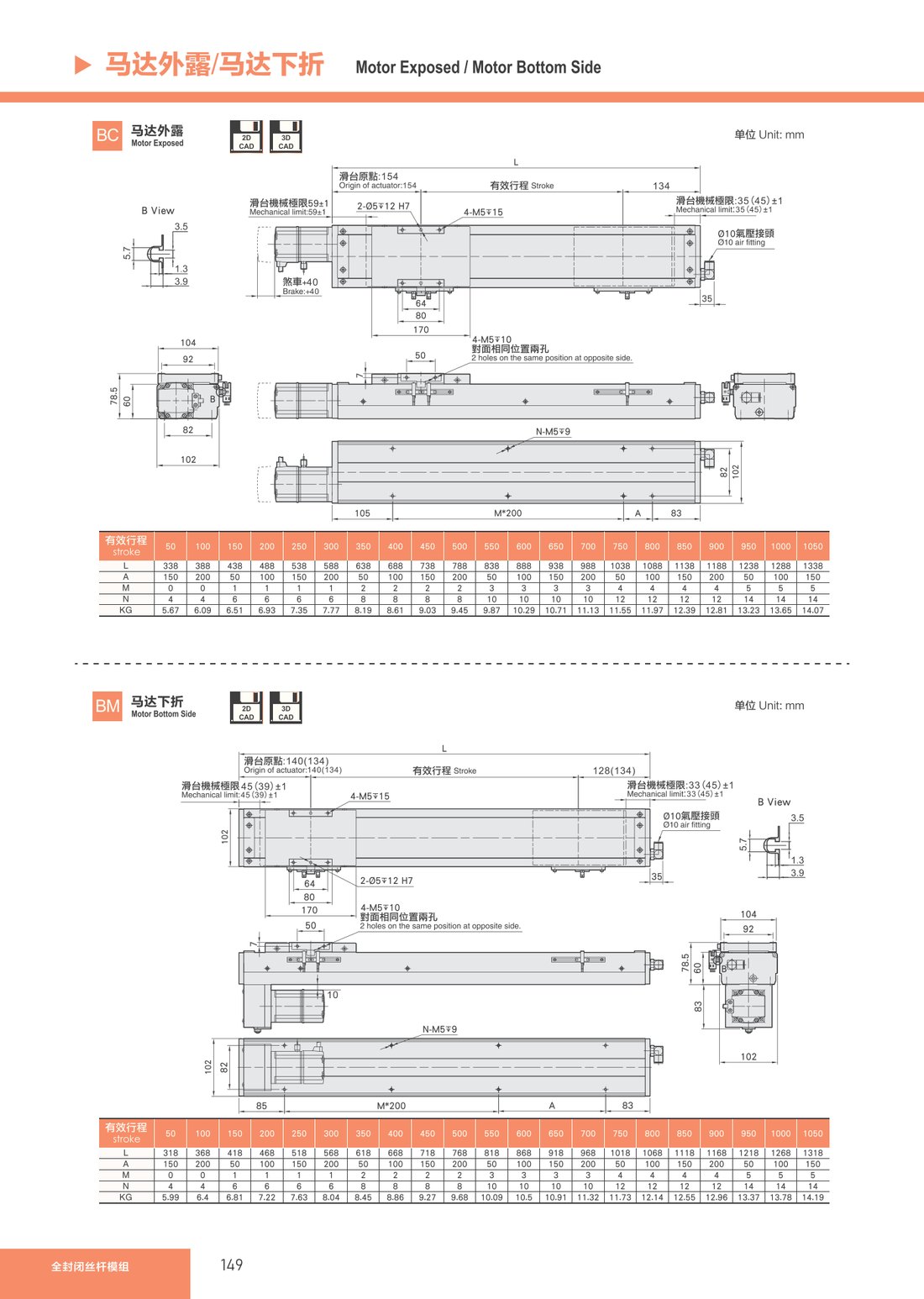 Fully Enclosed Lead Screw Module
