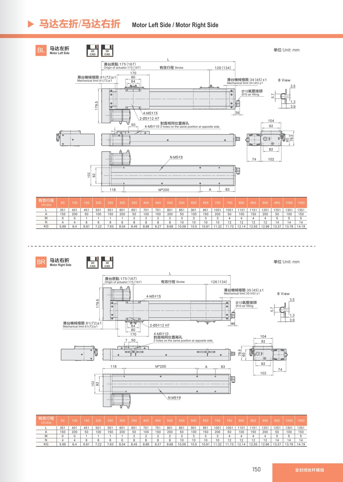 Fully Enclosed Lead Screw Module