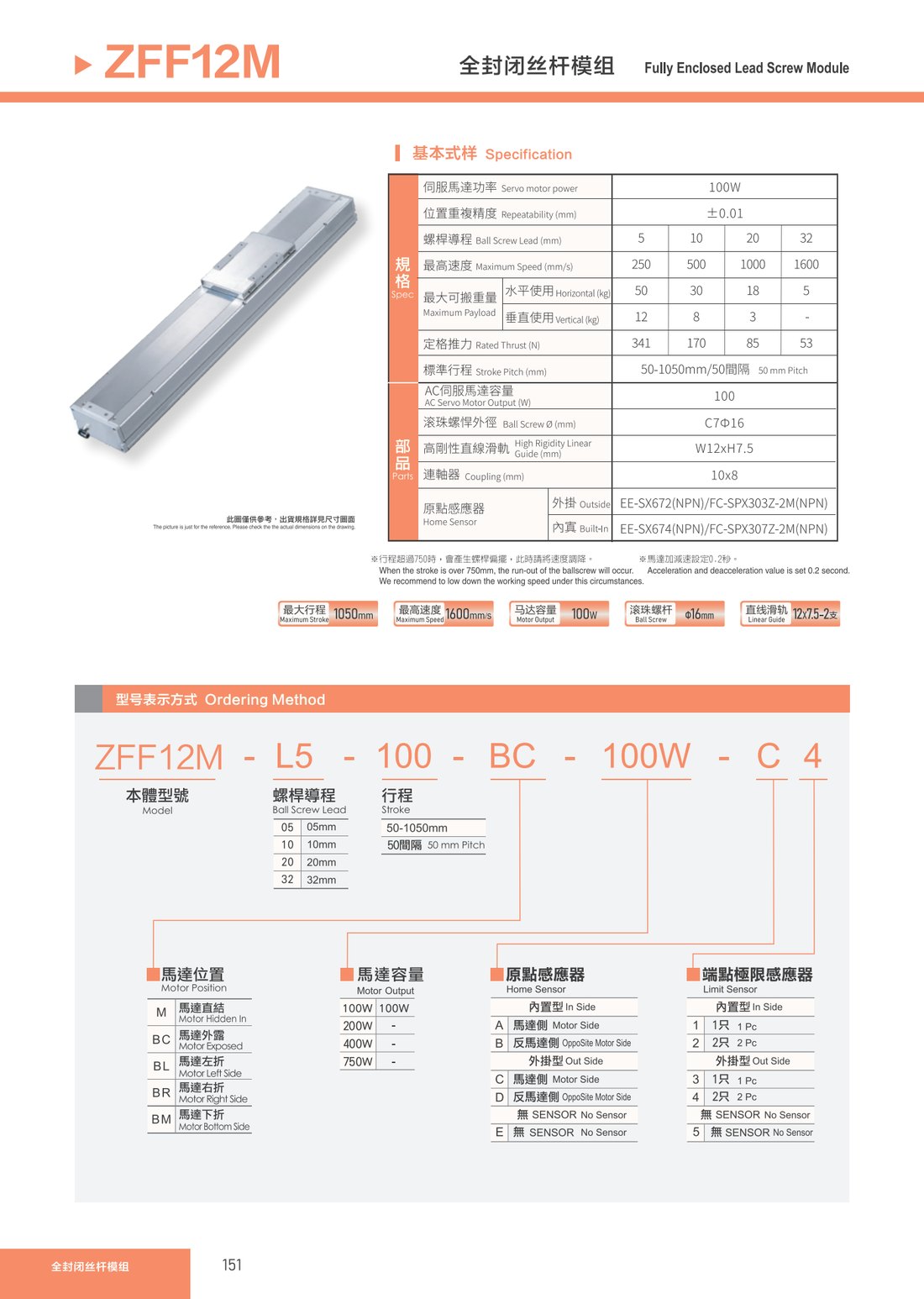 Fully Enclosed Lead Screw Module