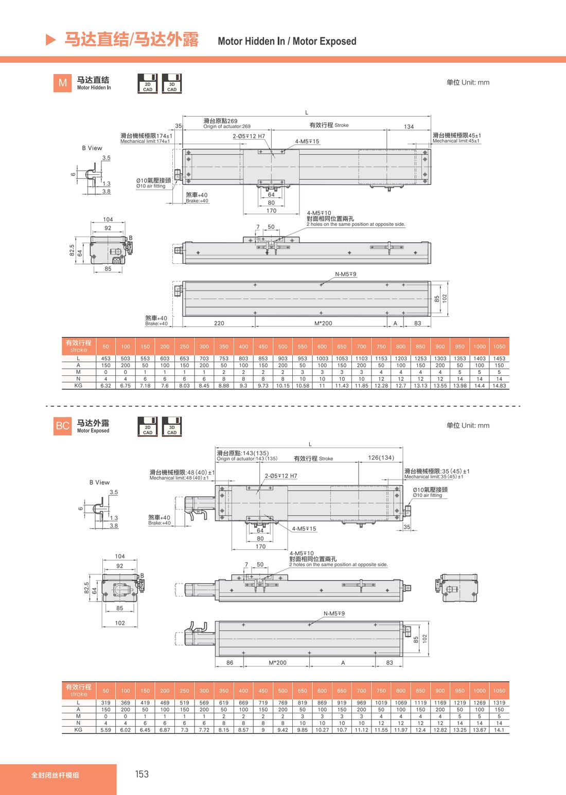Fully Enclosed Lead Screw Module