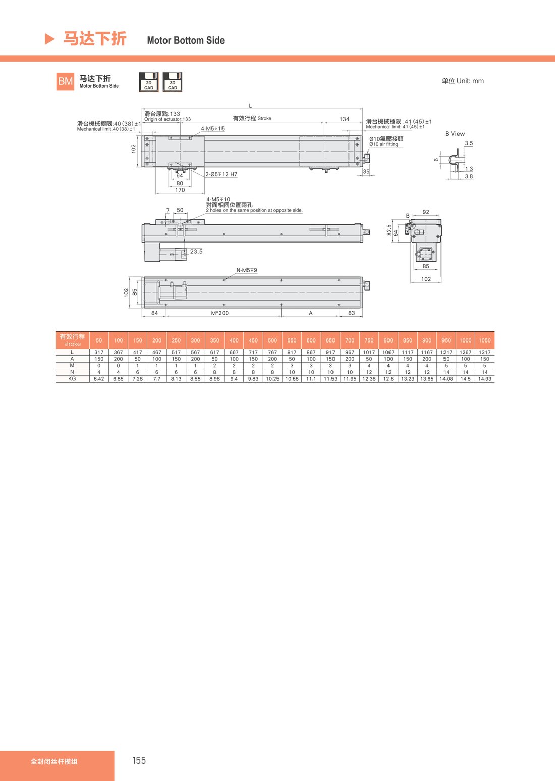 Fully Enclosed Lead Screw Module
