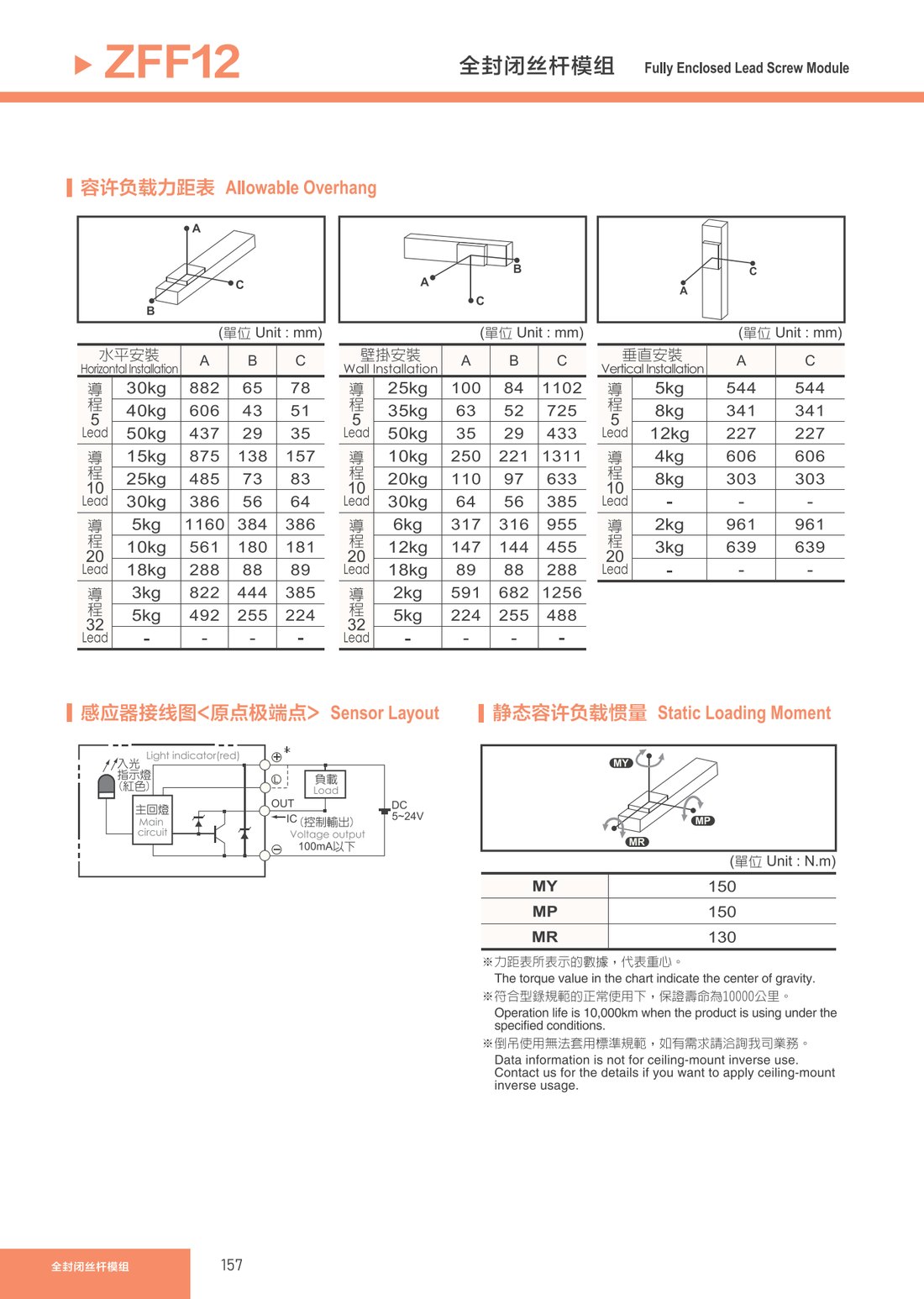 Fully Enclosed Lead Screw Module