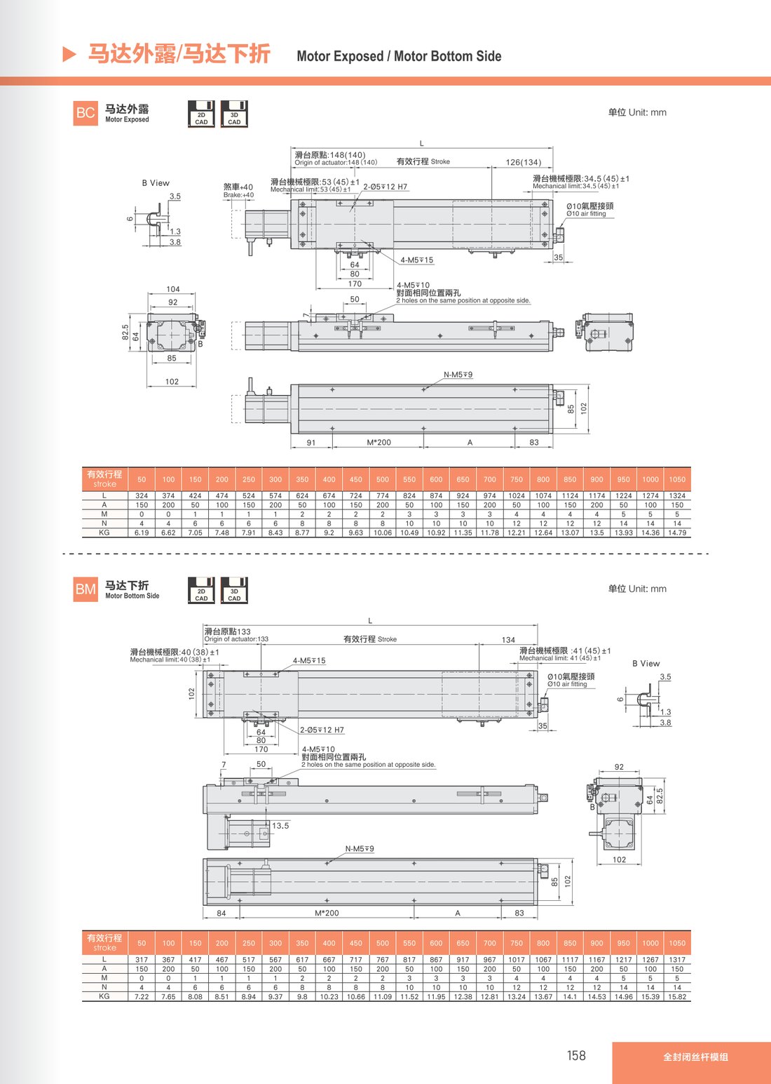Fully Enclosed Lead Screw Module
