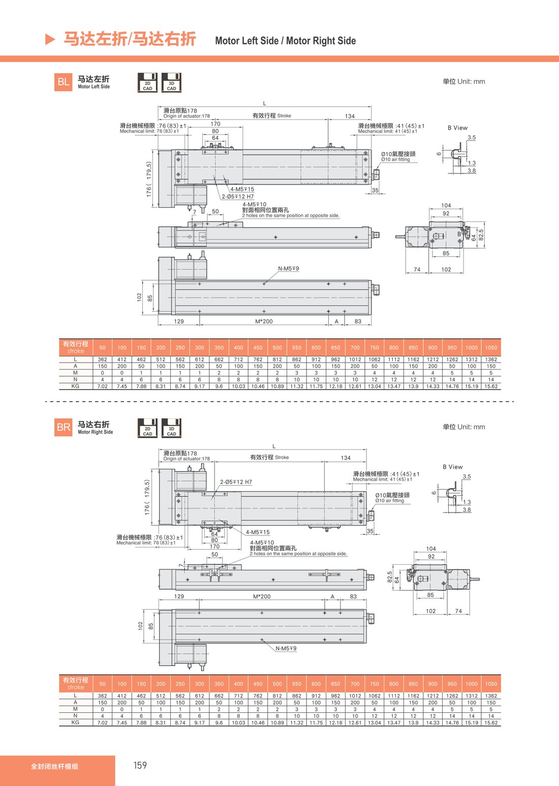 Fully Enclosed Lead Screw Module