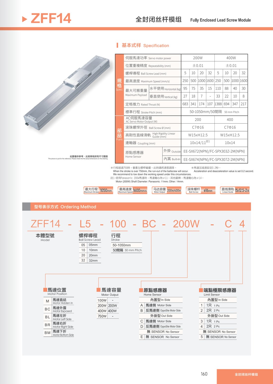 Fully Enclosed Lead Screw Module