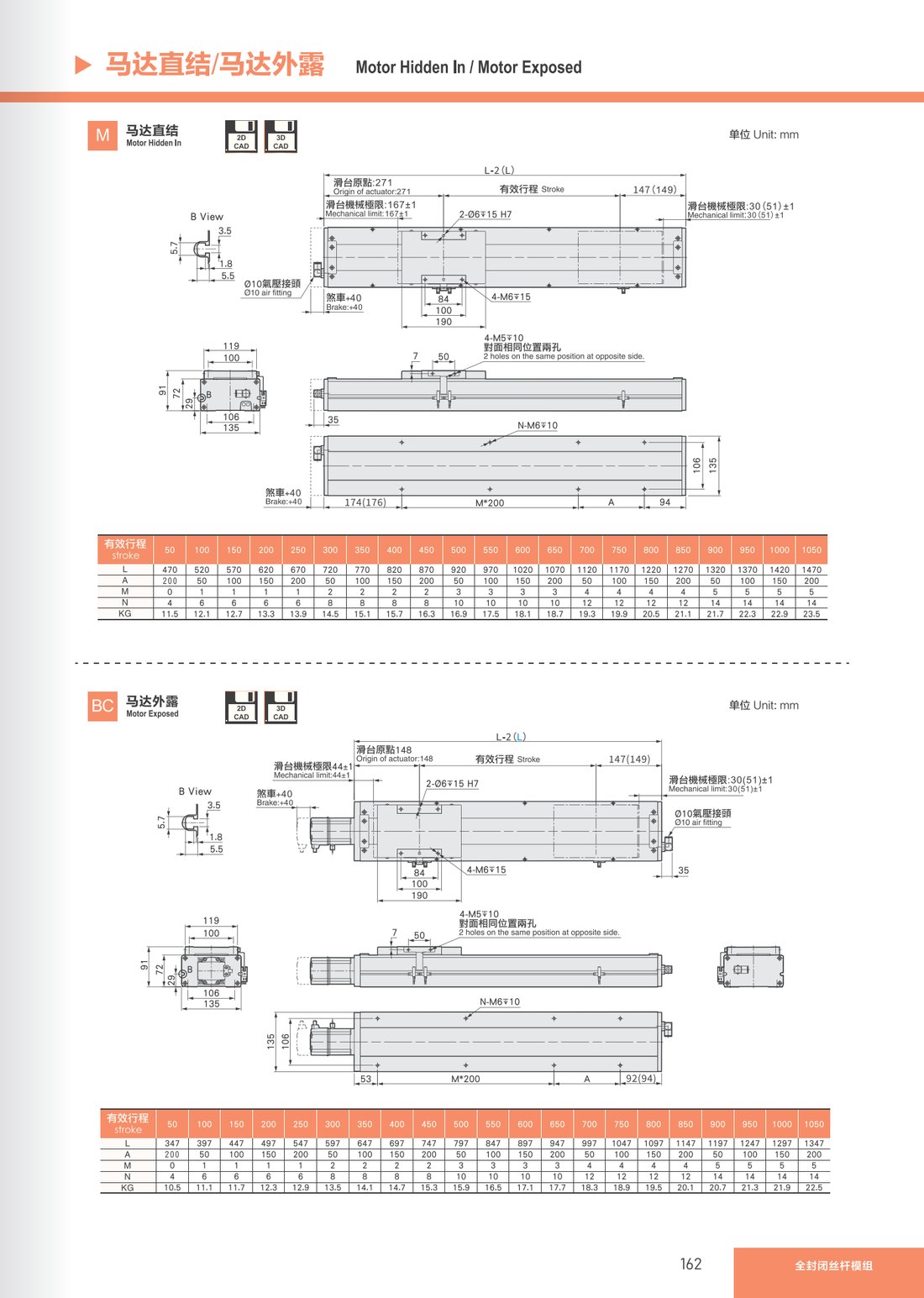 Fully Enclosed Lead Screw Module