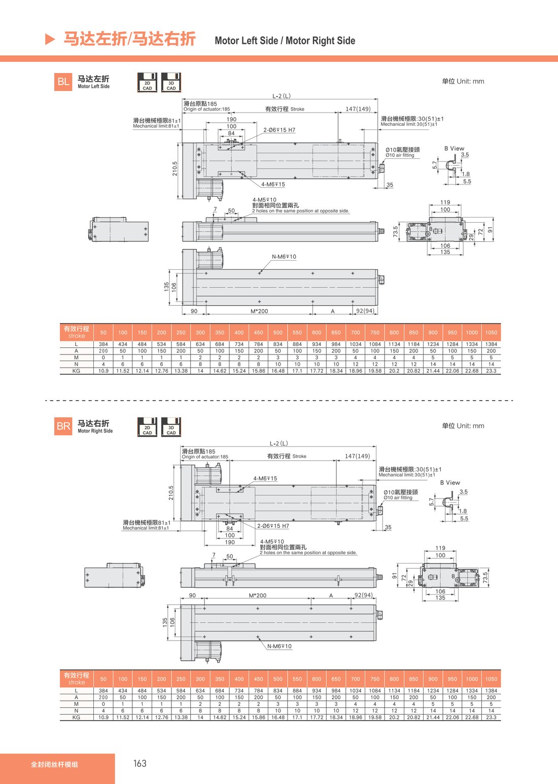 Fully Enclosed Lead Screw Module