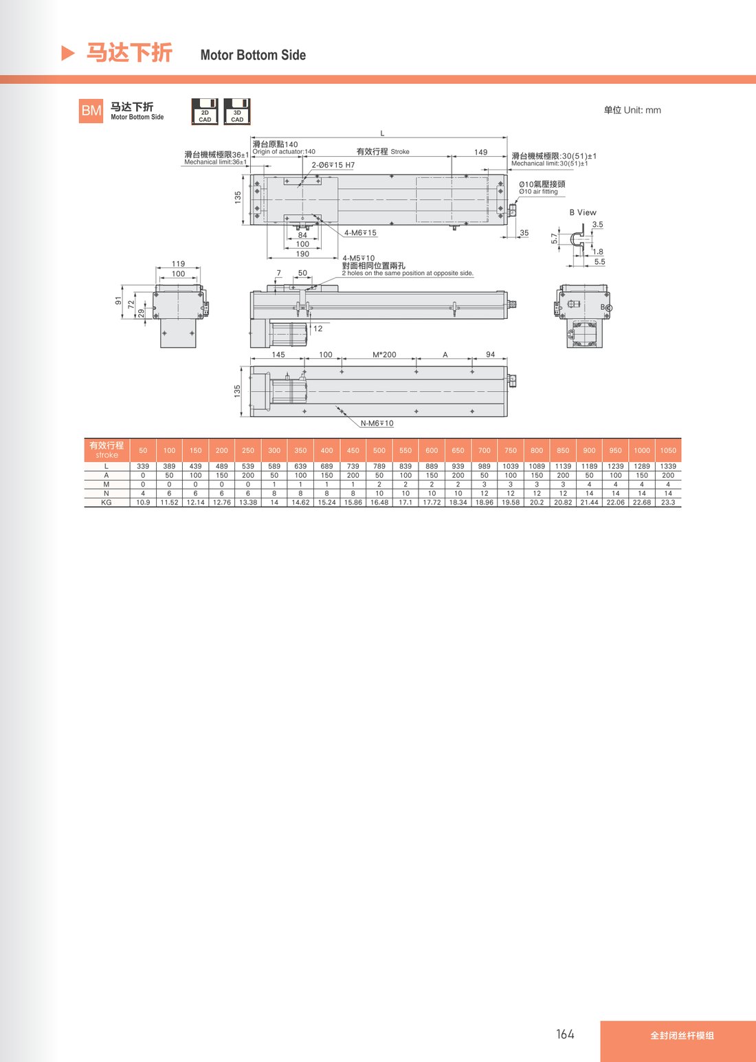 Fully Enclosed Lead Screw Module