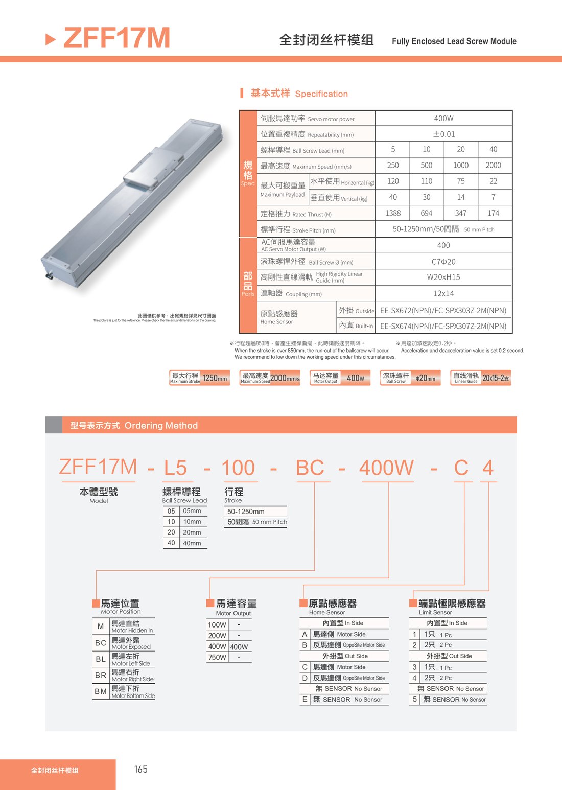 Fully Enclosed Lead Screw Module