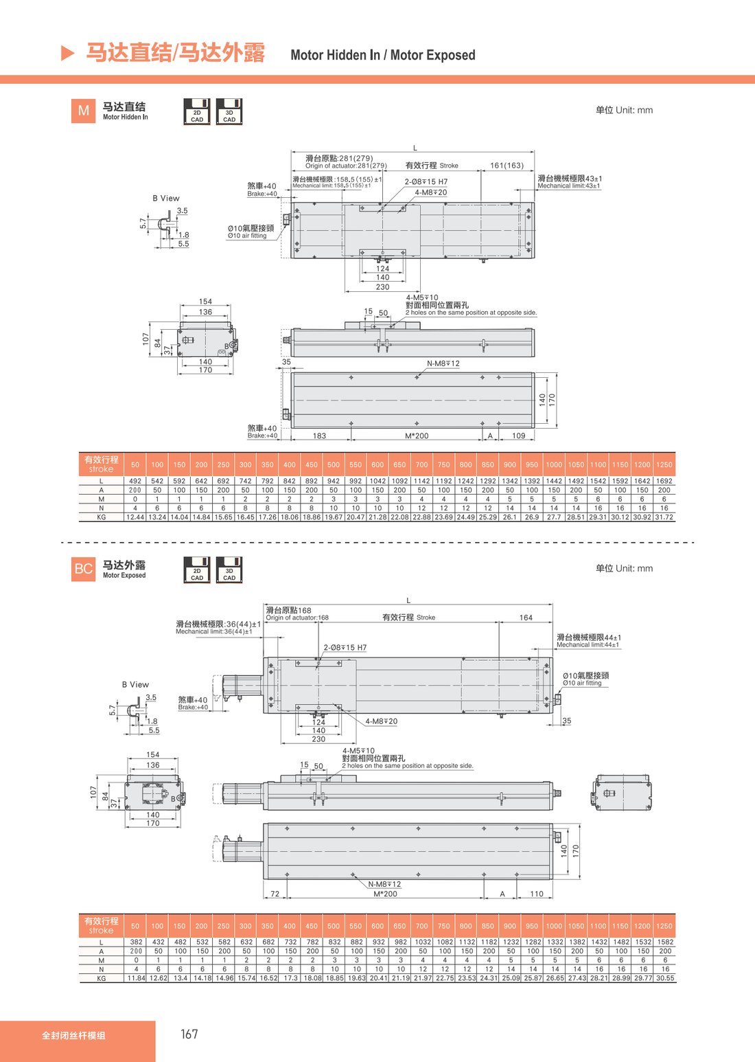 Fully Enclosed Lead Screw Module