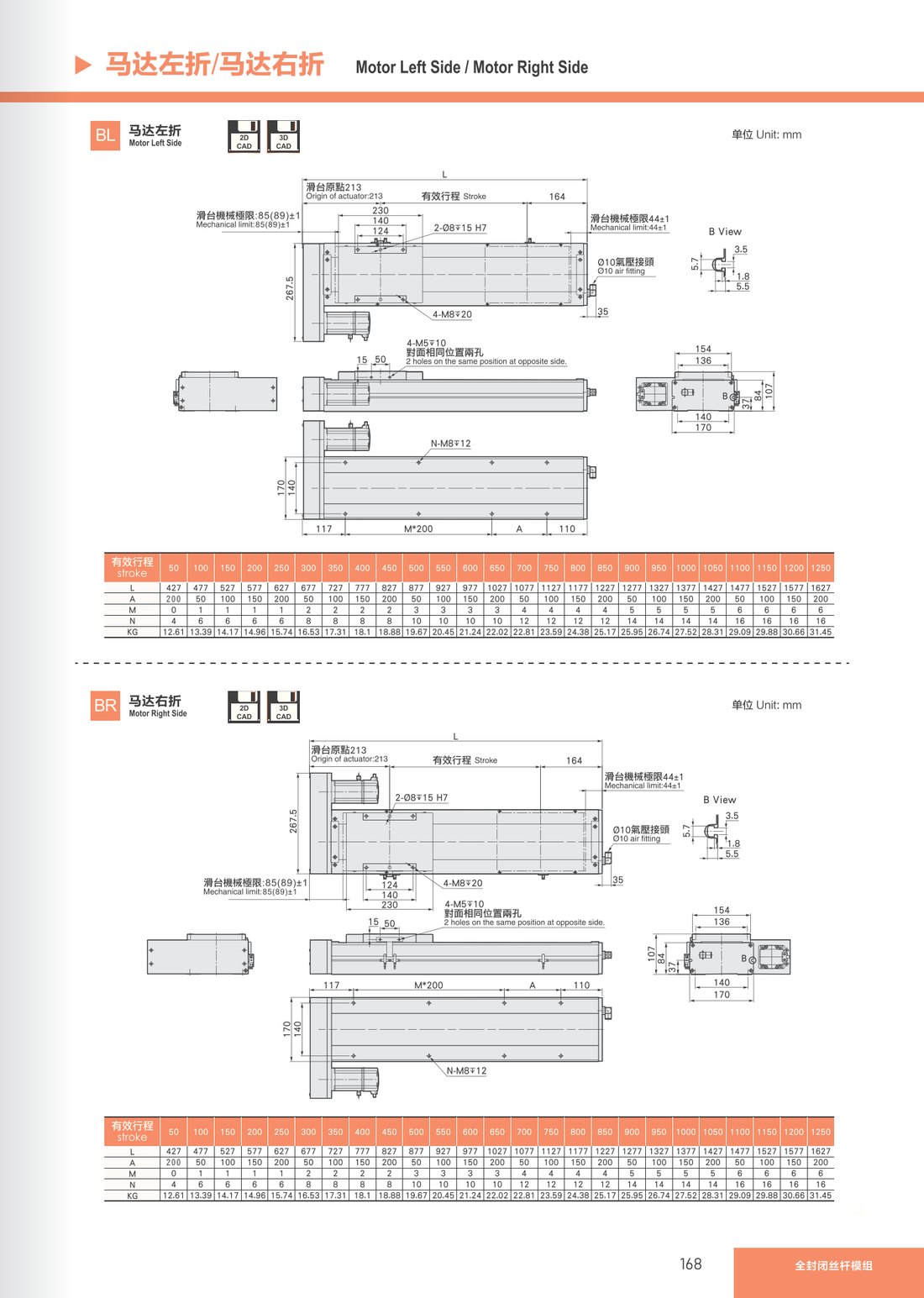 Fully Enclosed Lead Screw Module