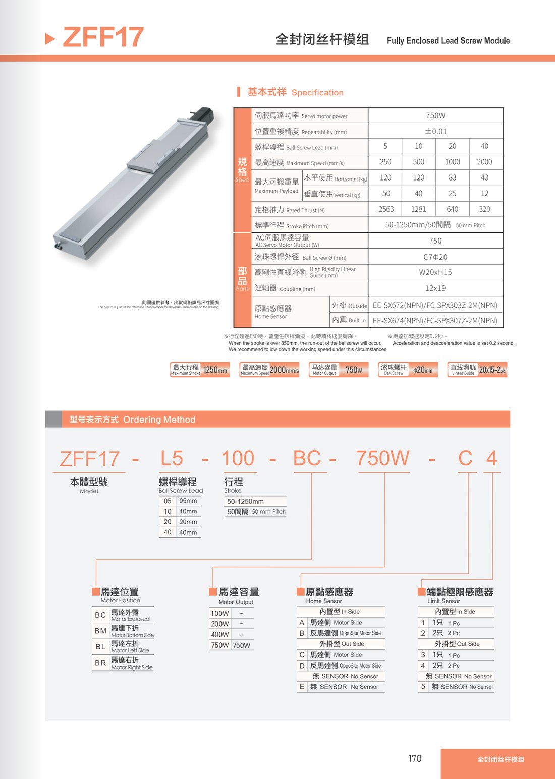 Fully Enclosed Lead Screw Module