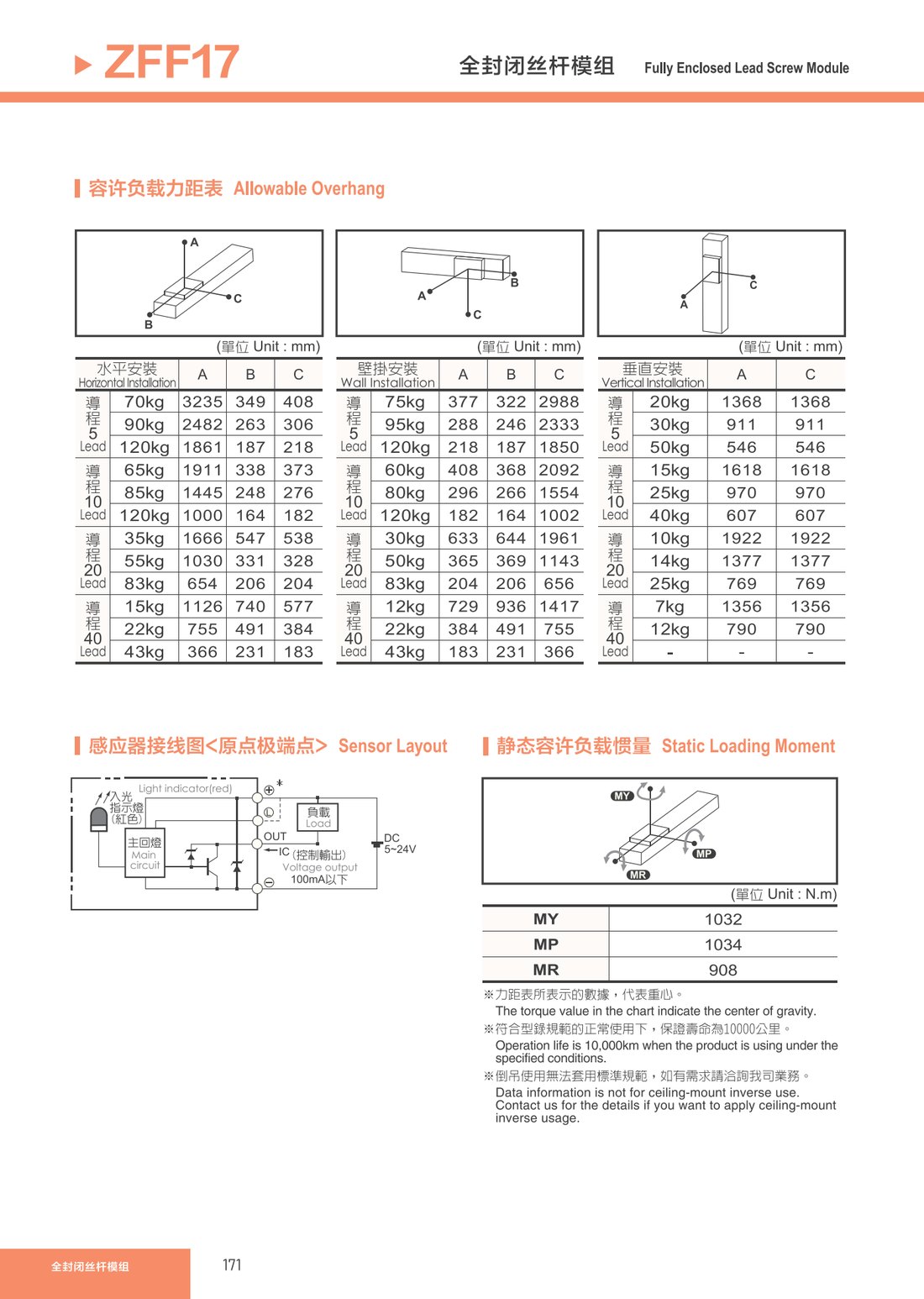 Fully Enclosed Lead Screw Module