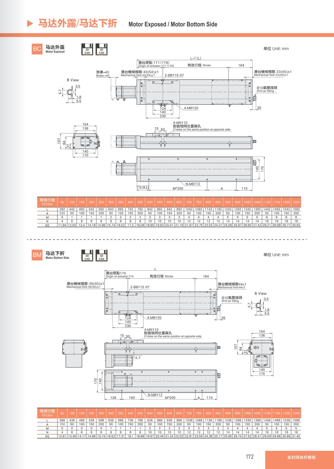 Fully Enclosed Lead Screw Module