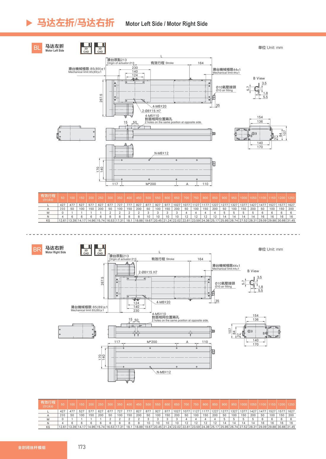 Fully Enclosed Lead Screw Module