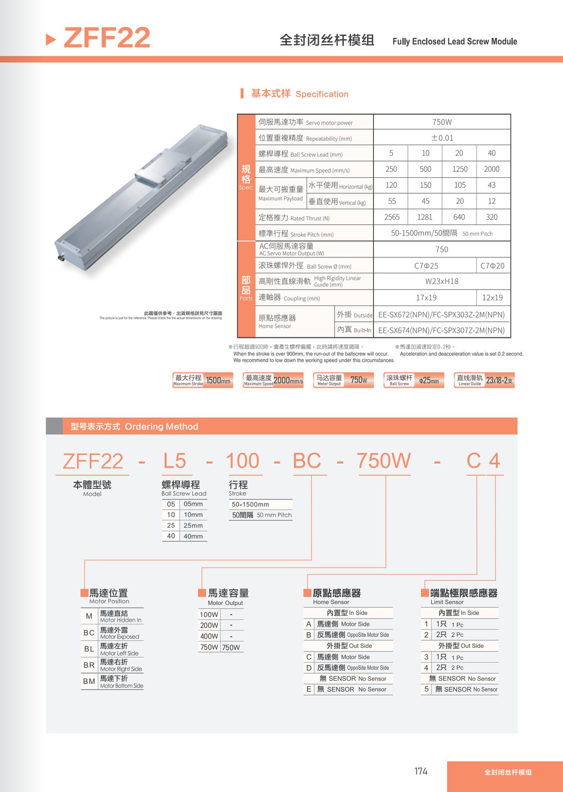 Fully Enclosed Lead Screw Module