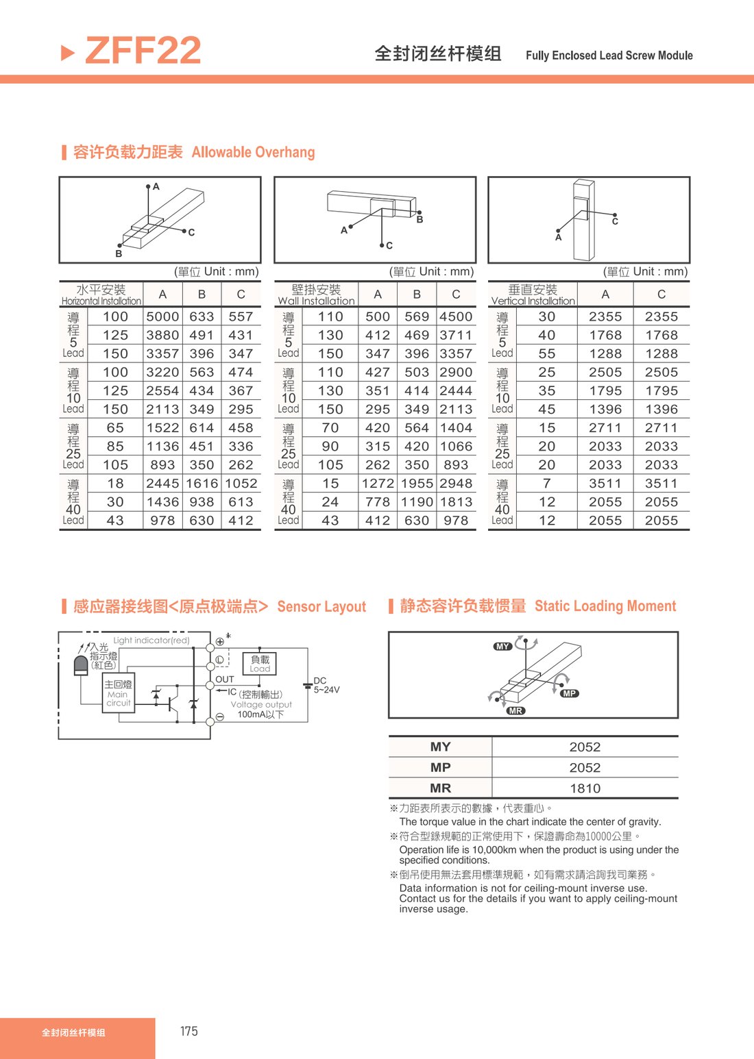 Fully Enclosed Lead Screw Module