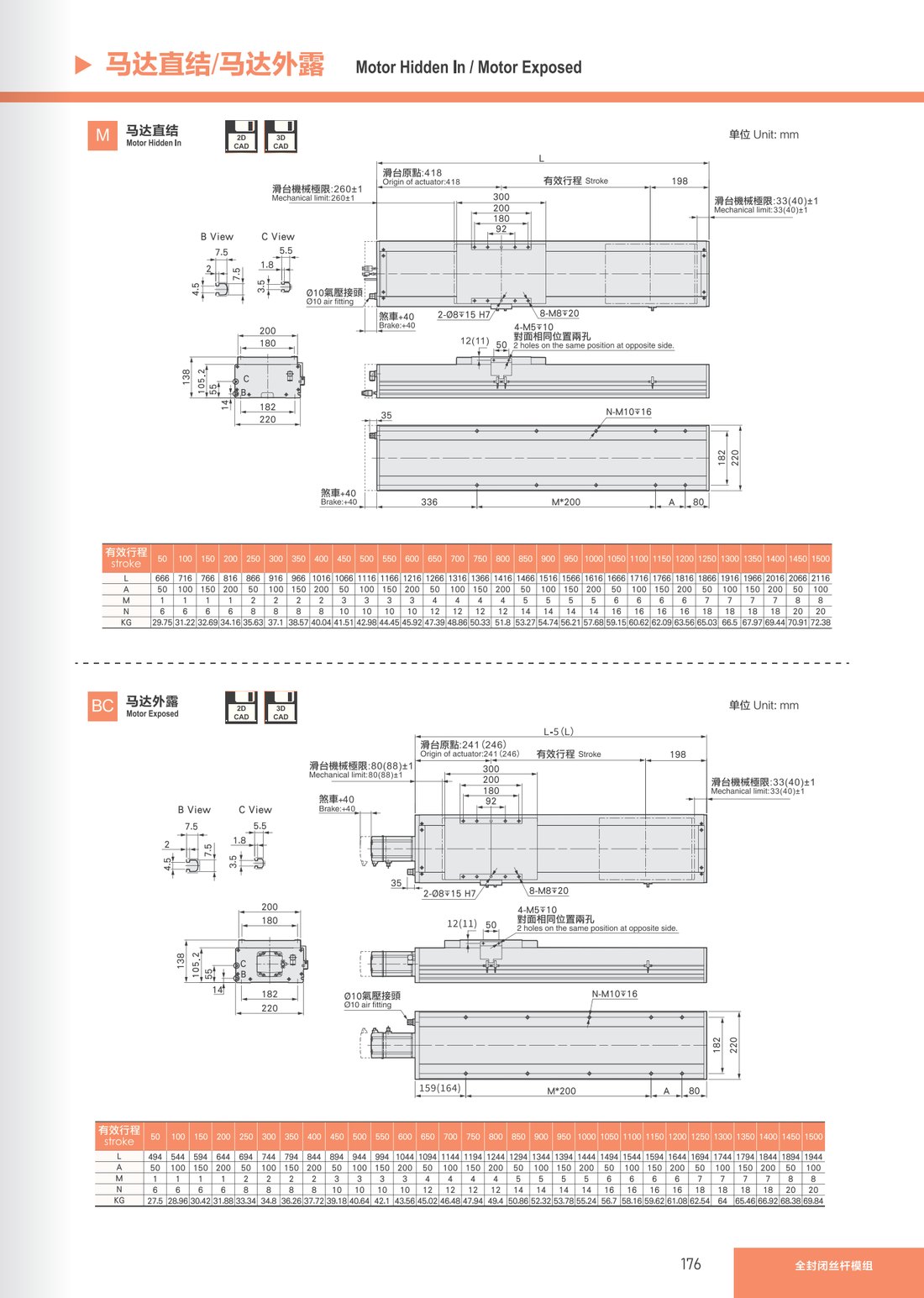 Fully Enclosed Lead Screw Module