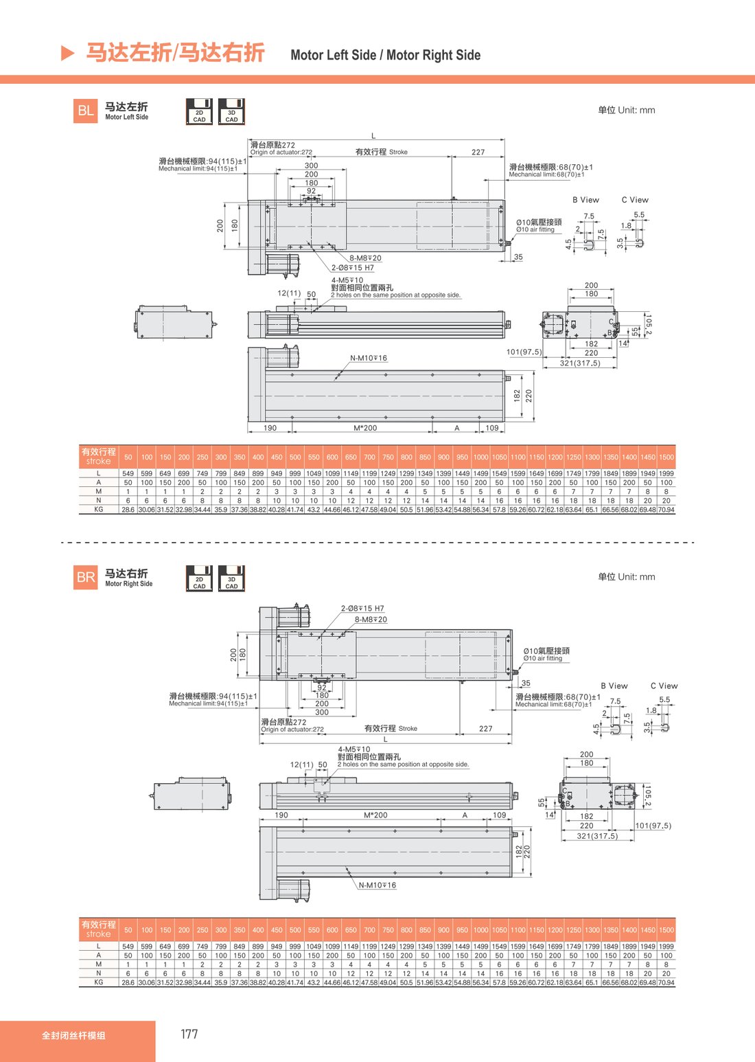 Fully Enclosed Lead Screw Module