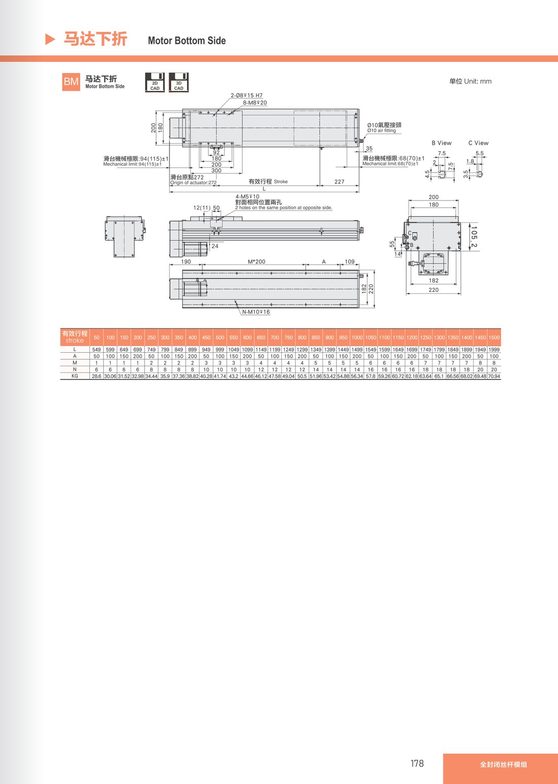 Fully Enclosed Lead Screw Module