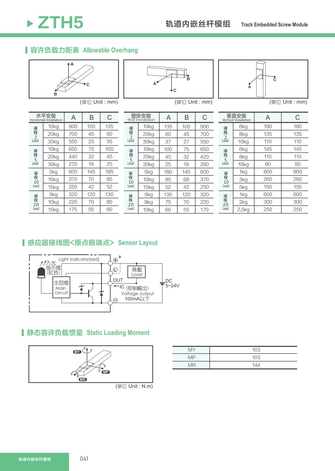 轨道内嵌丝杆模组