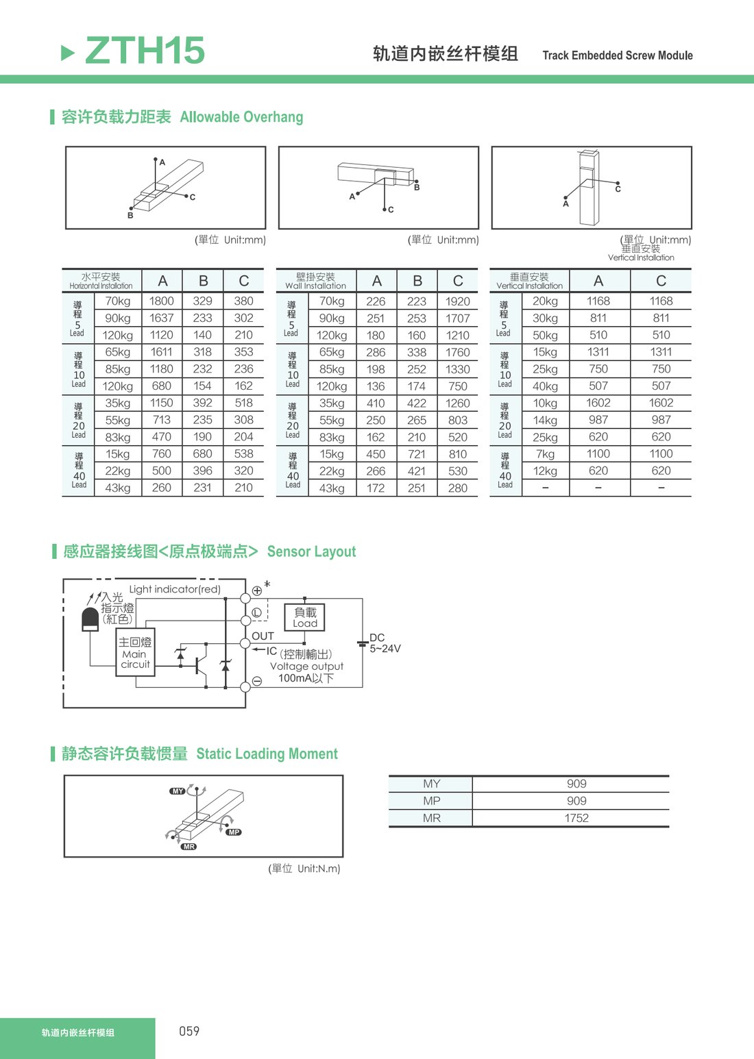 轨道内嵌丝杆模组
