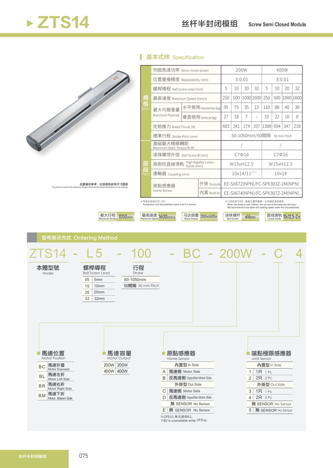Screw Semi-Closed Module