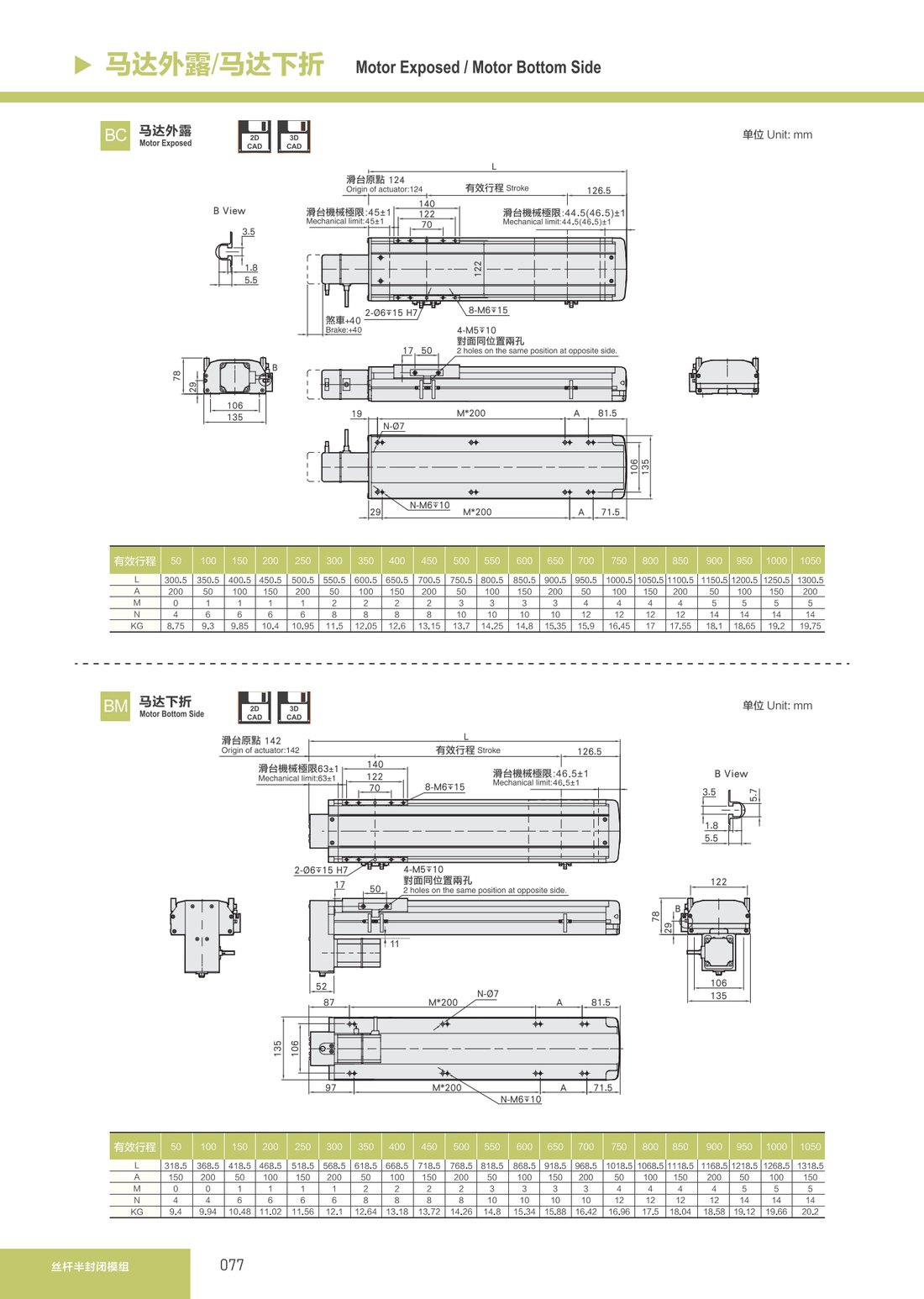 Screw Semi-Closed Module