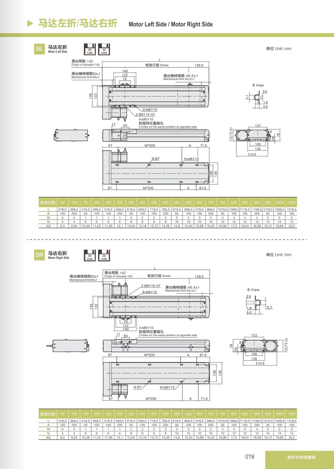 Screw Semi-Closed Module