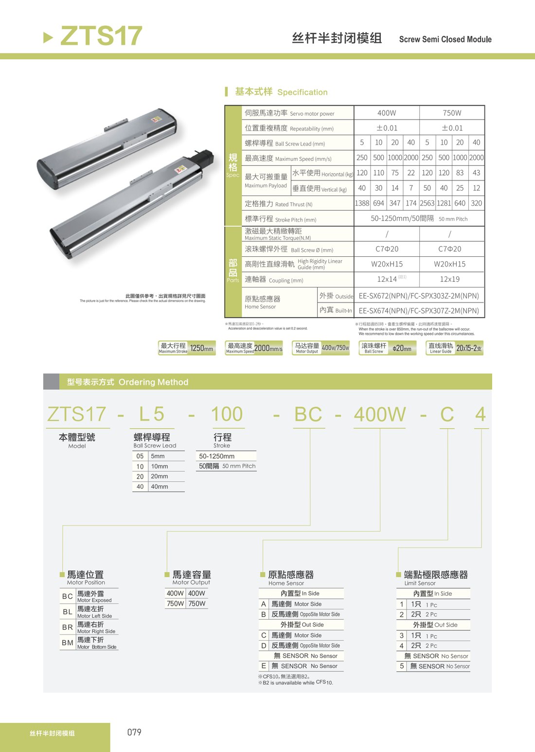 Screw Semi-Closed Module
