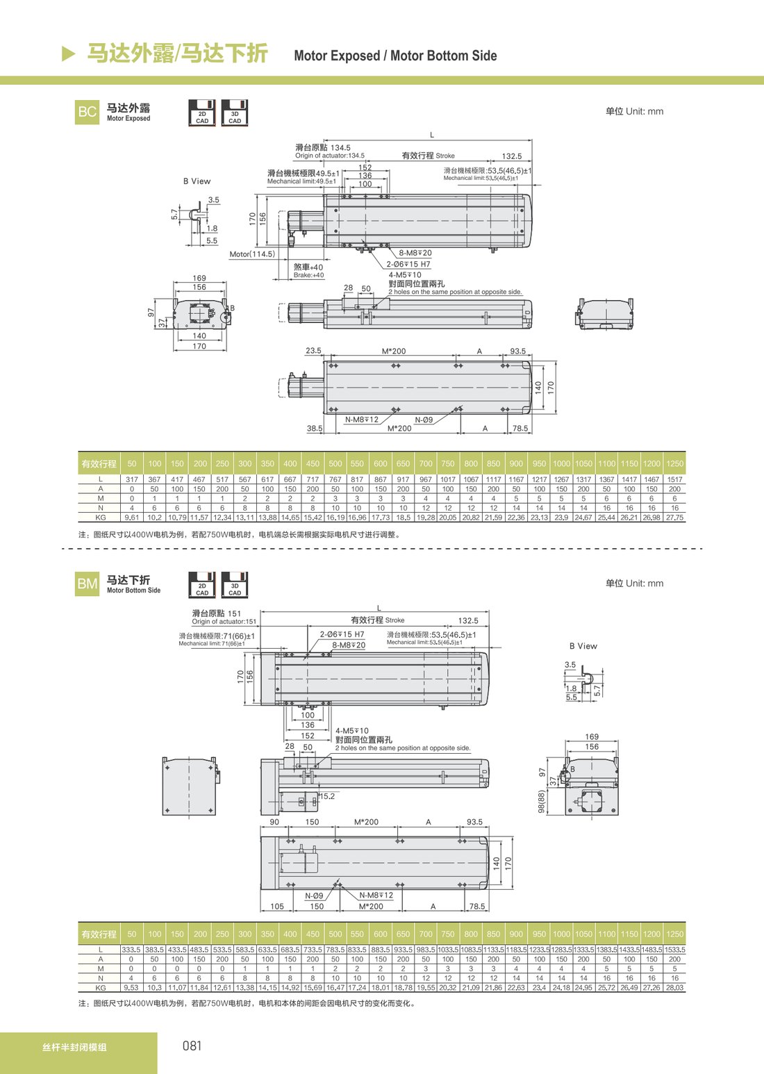 Screw Semi-Closed Module