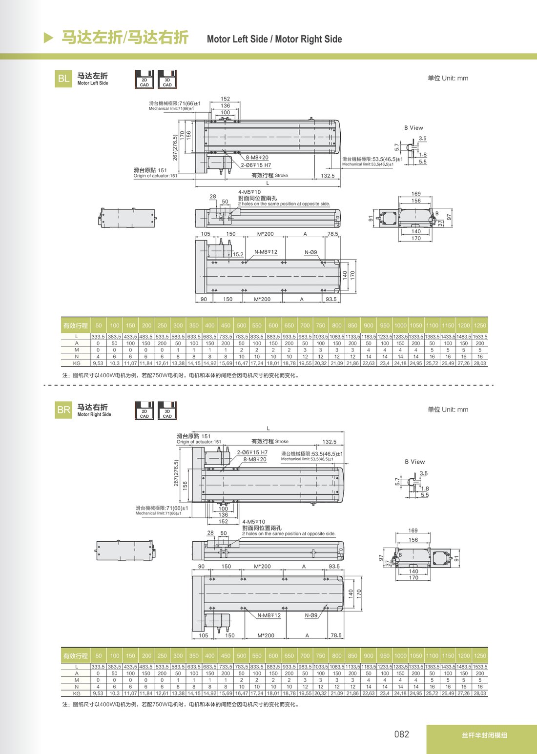 Screw Semi-Closed Module
