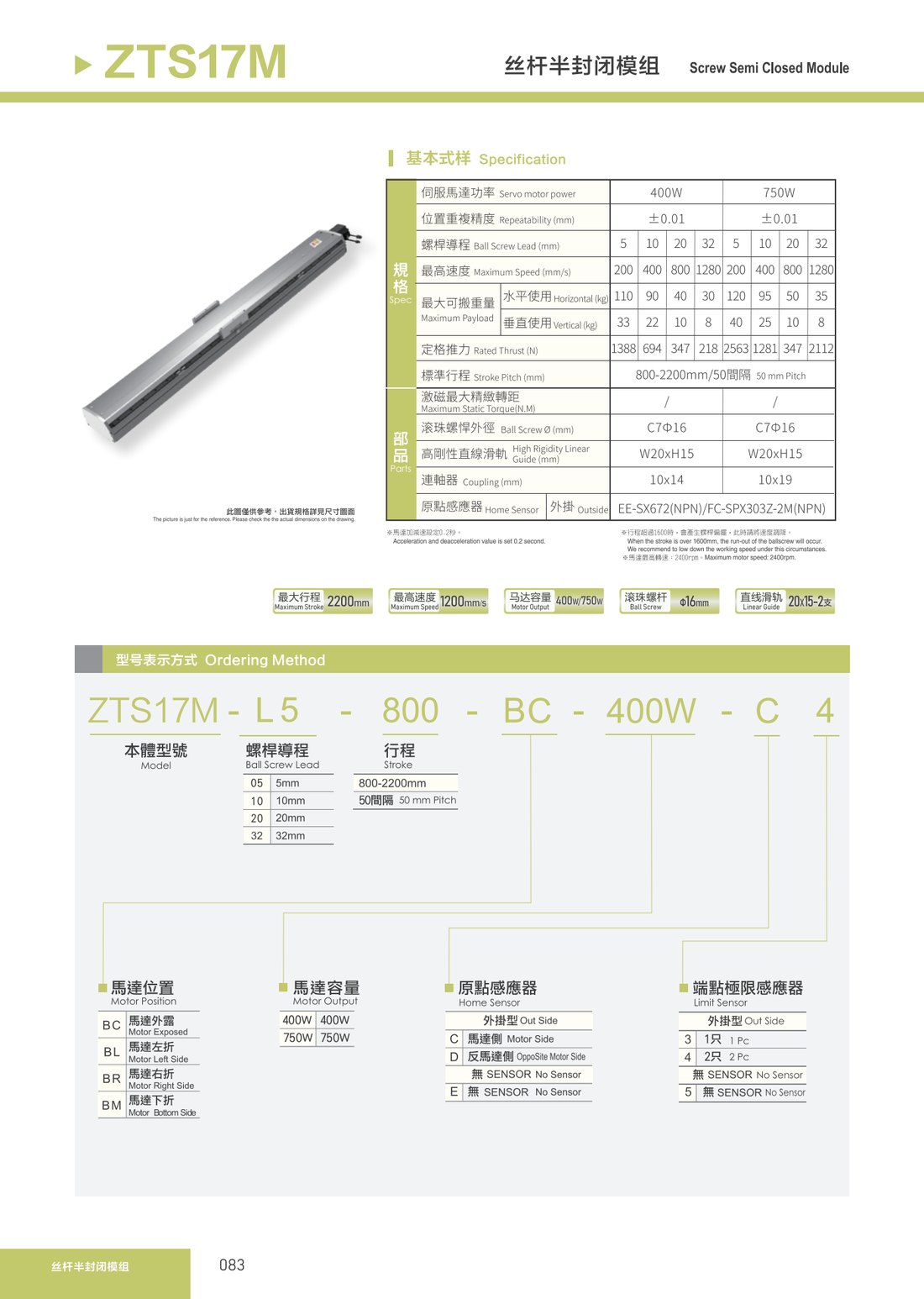 Screw Semi-Closed Module