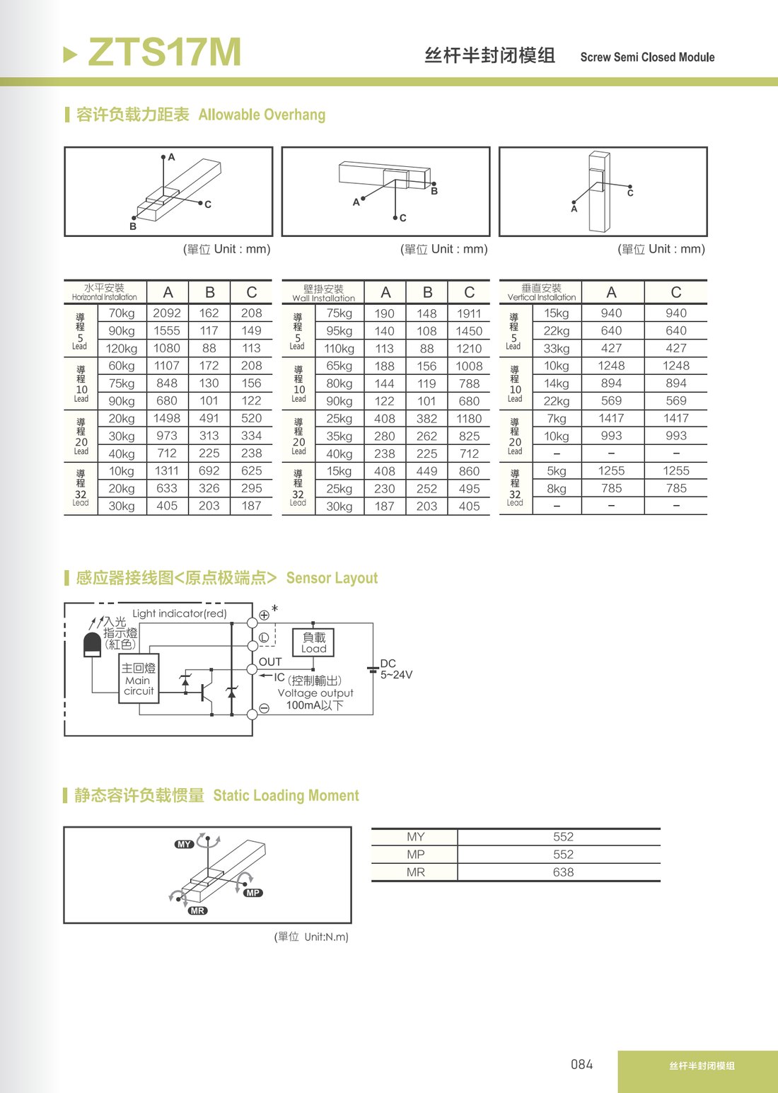 Screw Semi-Closed Module
