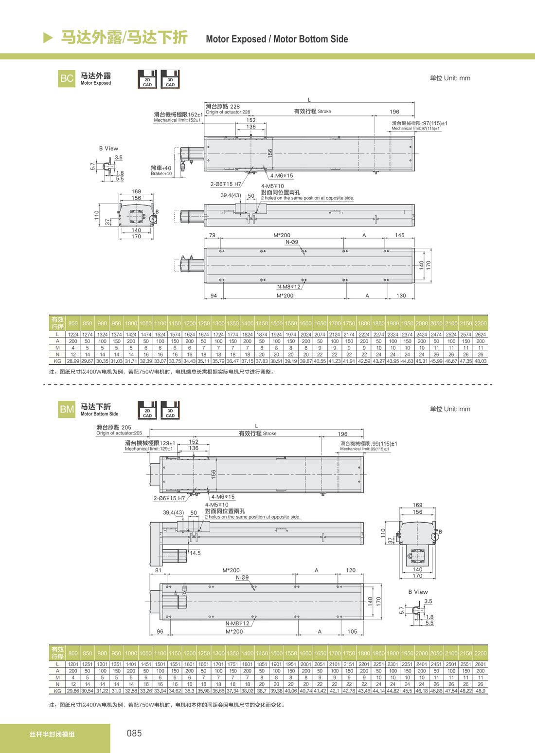 Screw Semi-Closed Module
