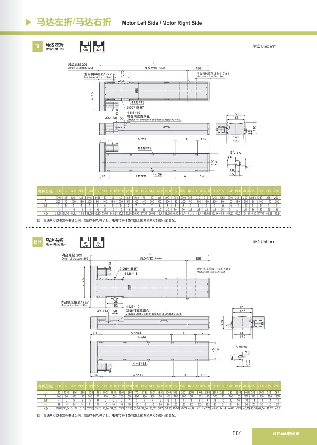 Screw Semi-Closed Module