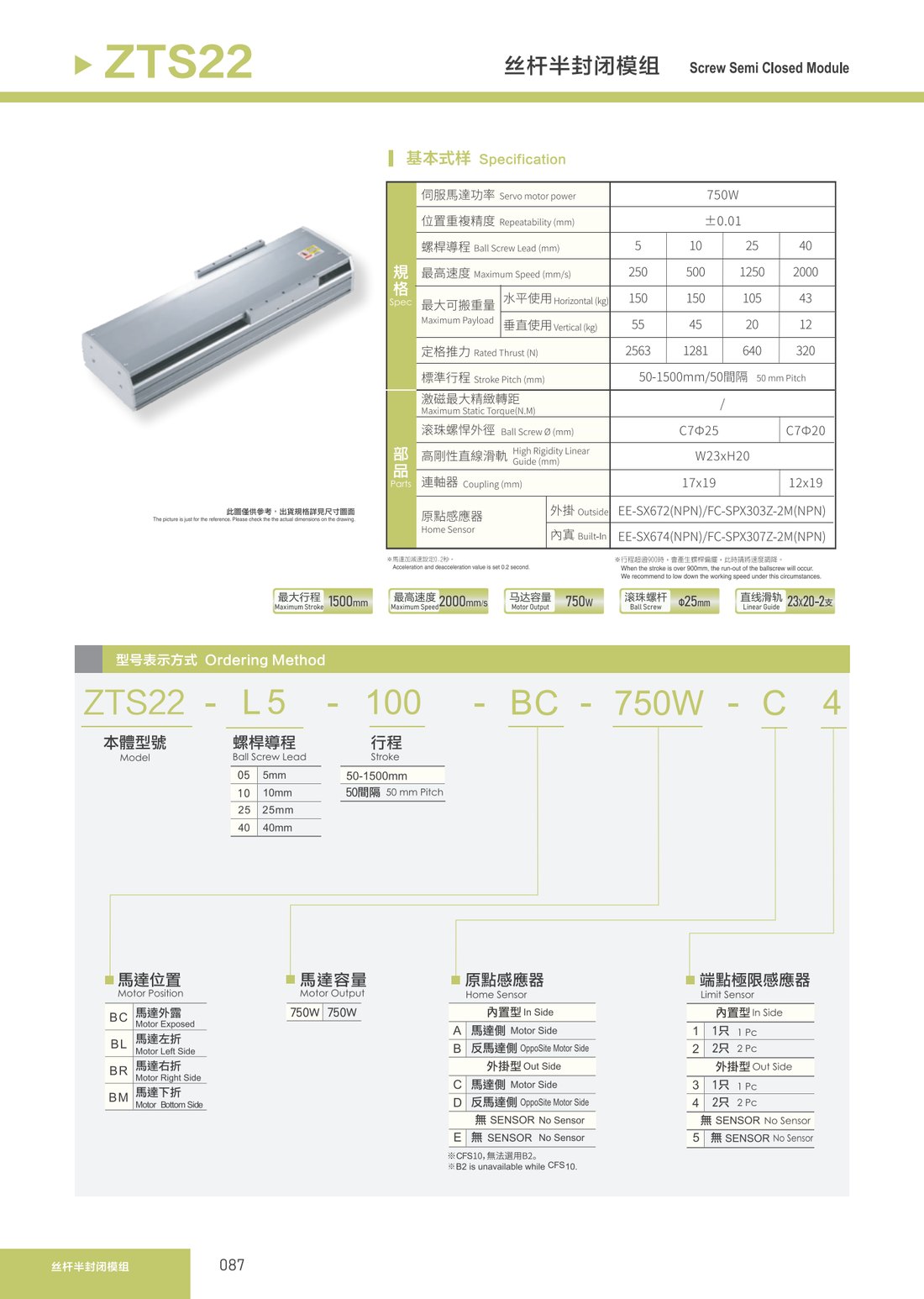 Screw Semi-Closed Module