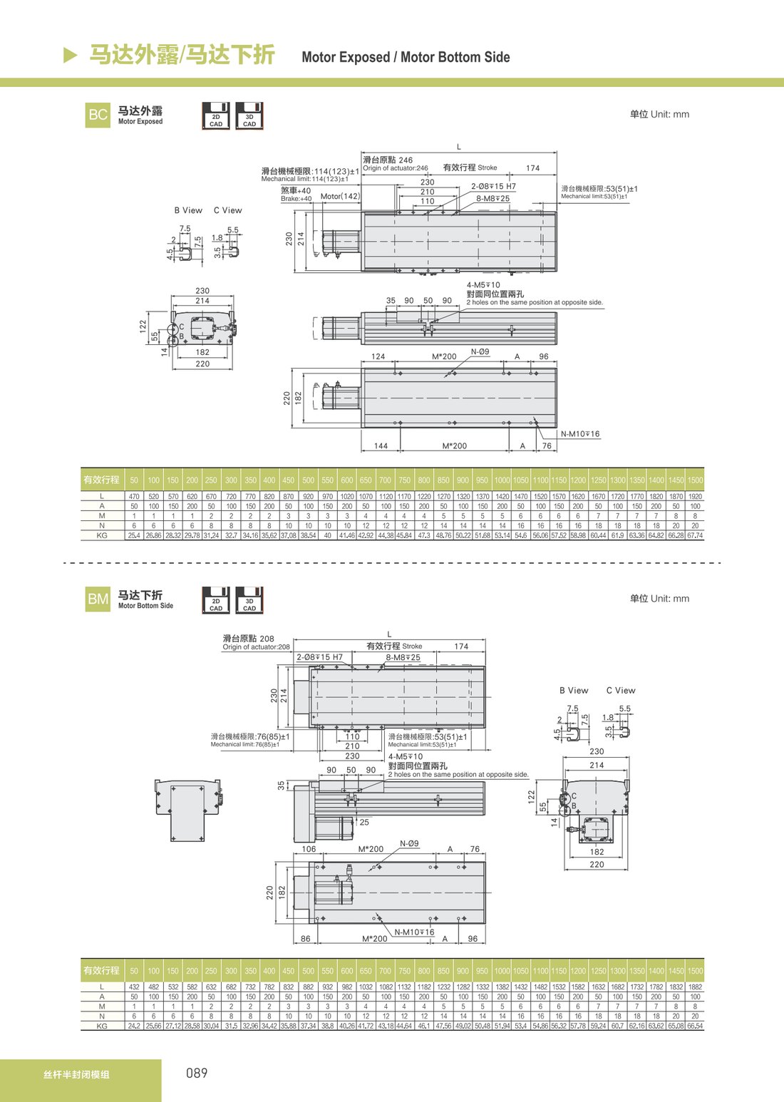 Screw Semi-Closed Module