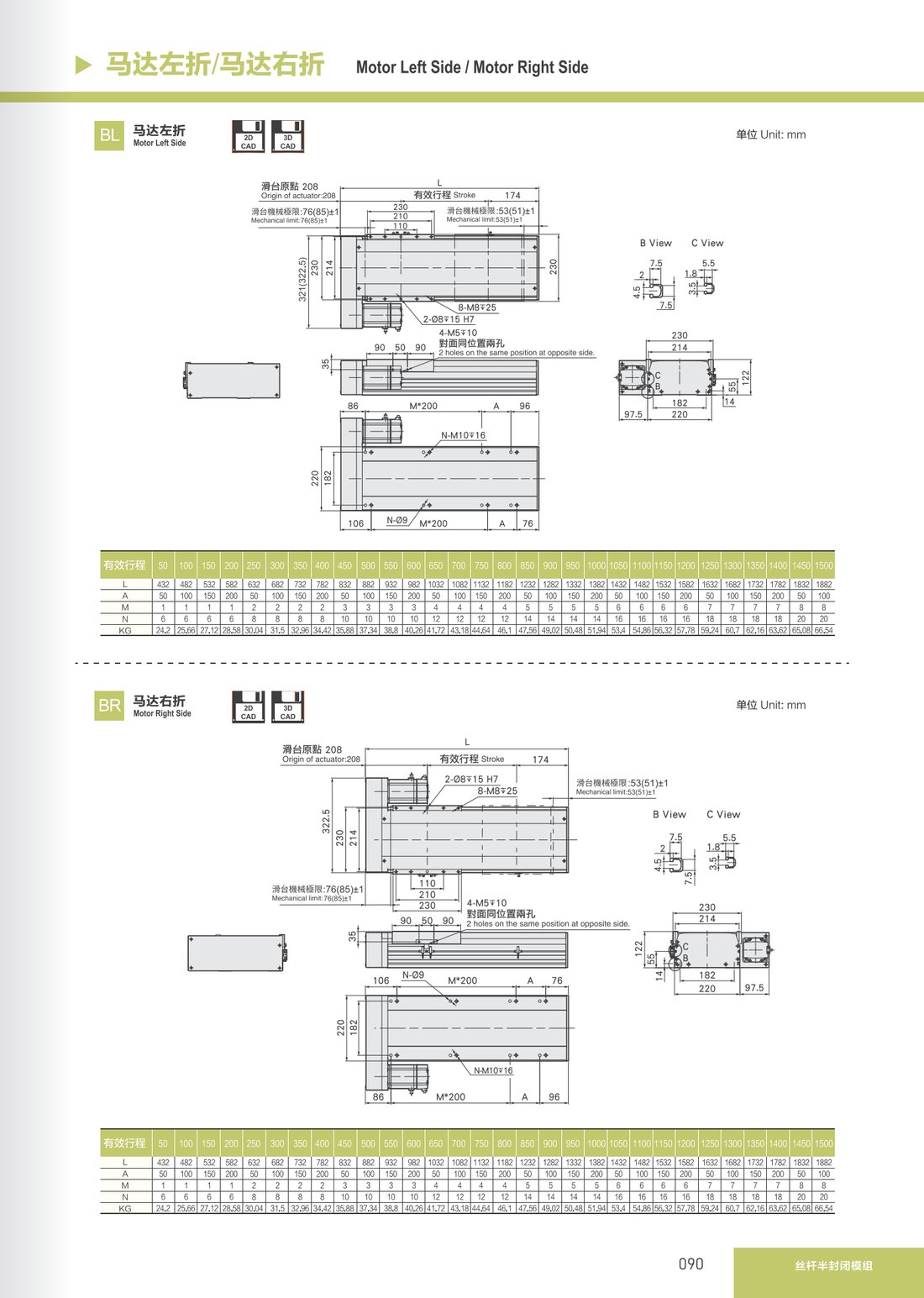 Screw Semi-Closed Module