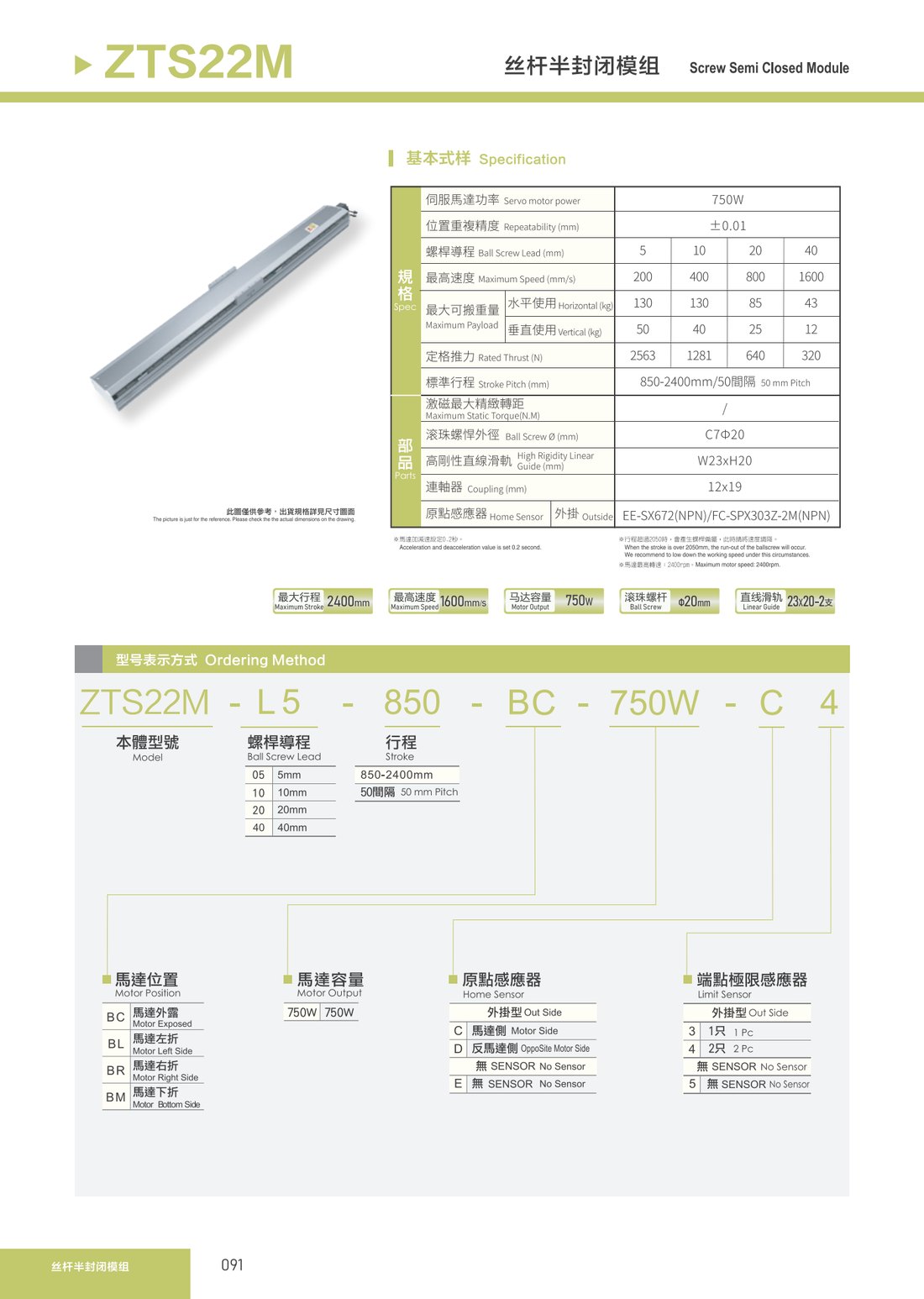 Screw Semi-Closed Module