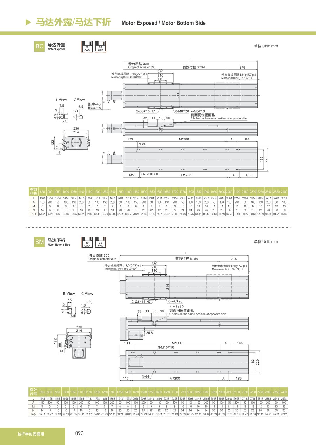 Screw Semi-Closed Module
