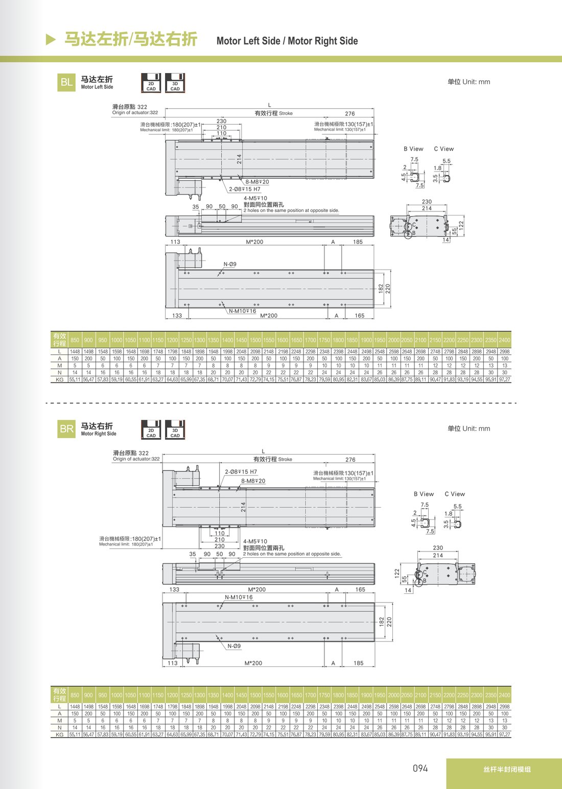 Screw Semi-Closed Module