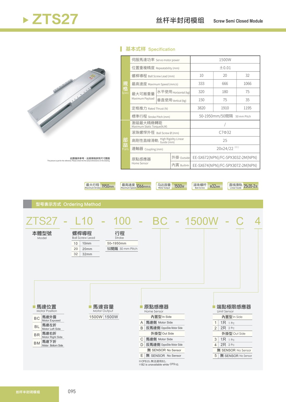 Screw Semi-Closed Module