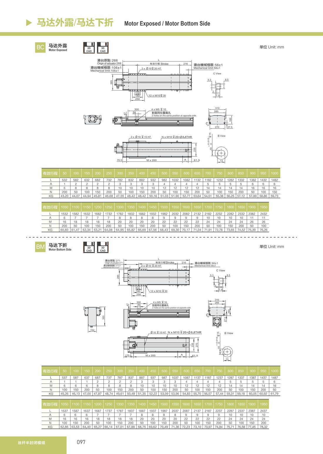 Screw Semi-Closed Module